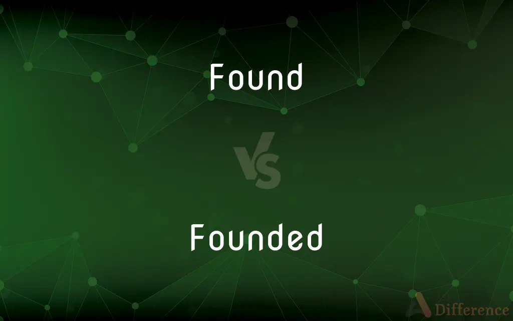 Found vs. Founded — What's the Difference?