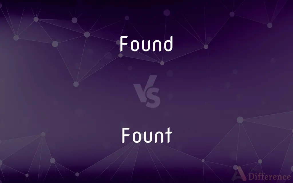 Found vs. Fount — What's the Difference?