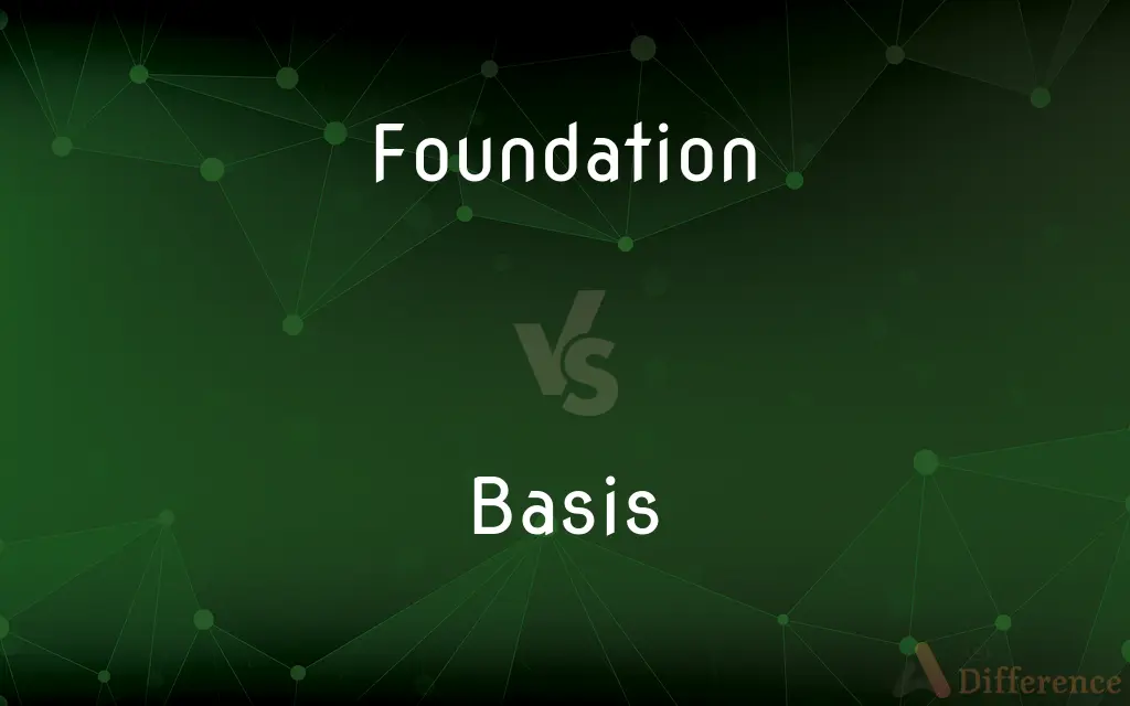 Foundation vs. Basis — What's the Difference?