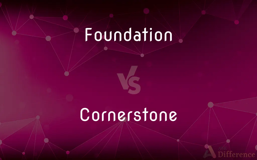 Foundation vs. Cornerstone — What's the Difference?