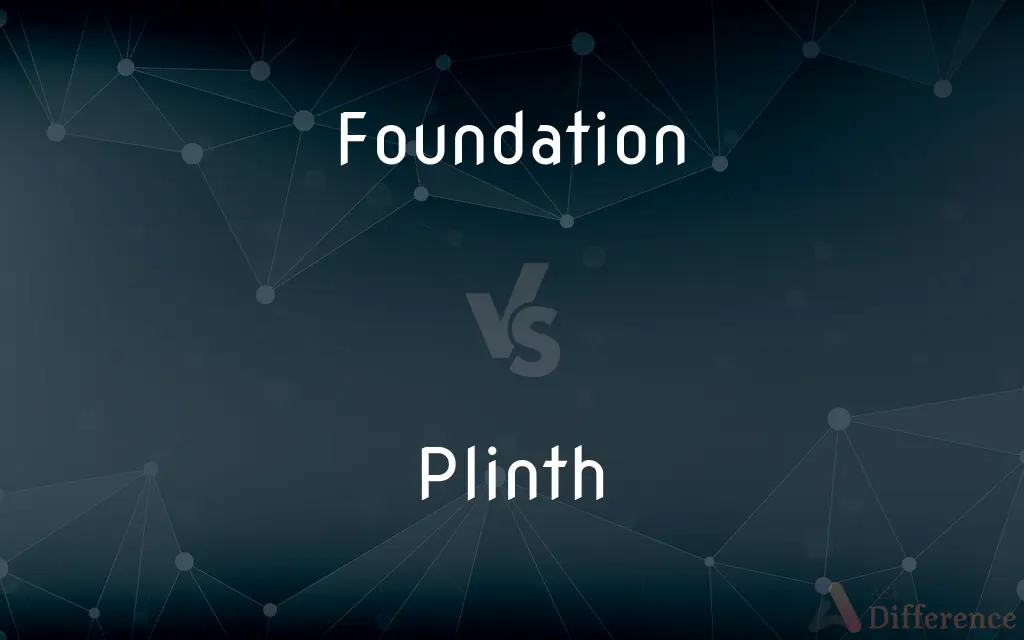 Foundation vs. Plinth — What's the Difference?