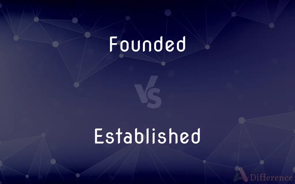 Founded vs. Established — What's the Difference?