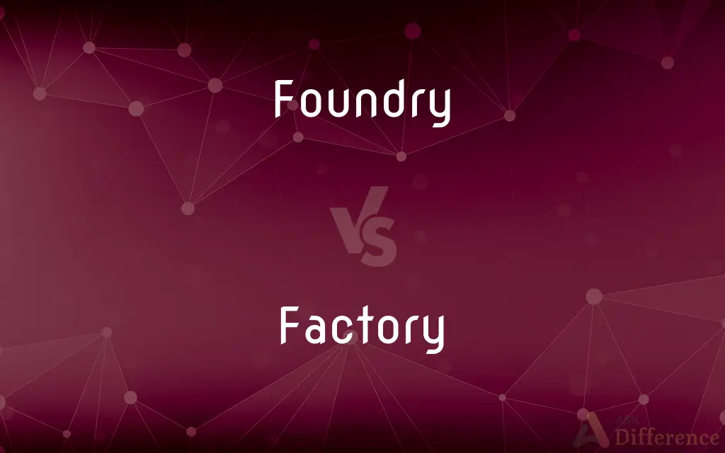 Foundry vs. Factory — What's the Difference?