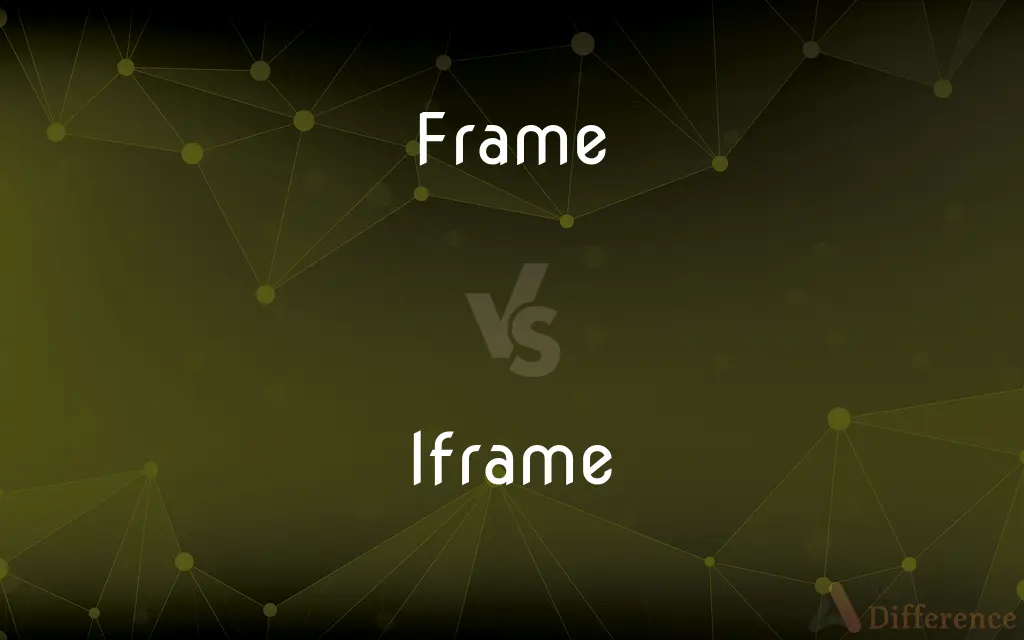 Frame vs. Iframe — What's the Difference?