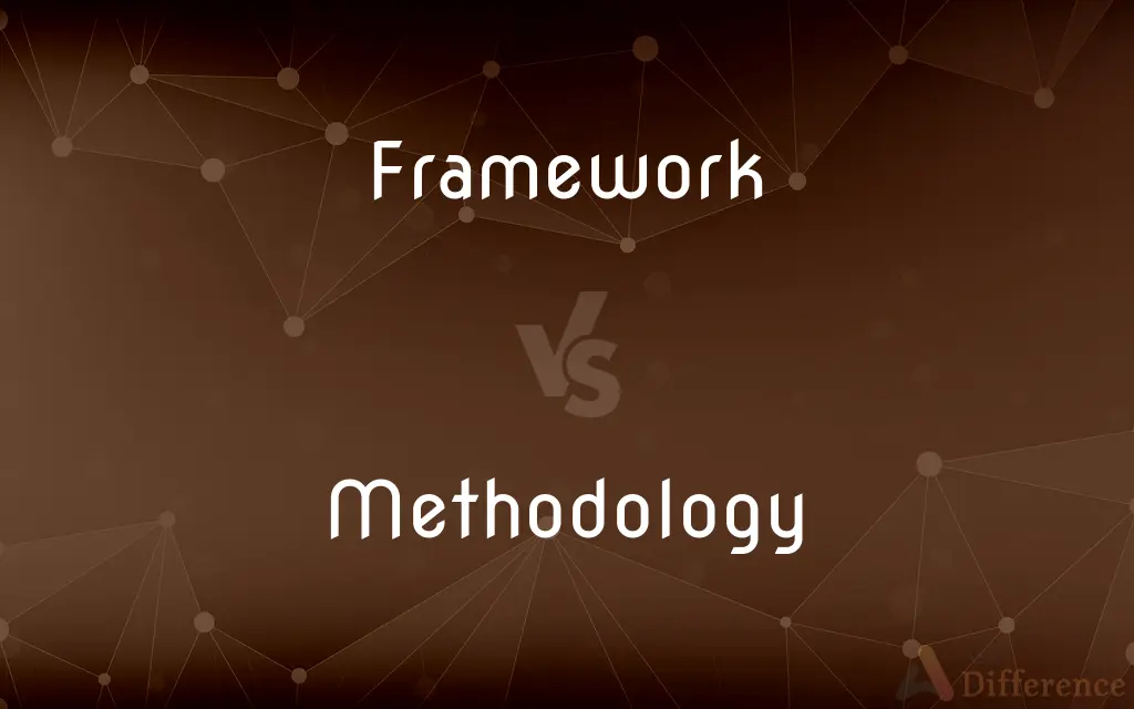 Framework vs. Methodology — What's the Difference?