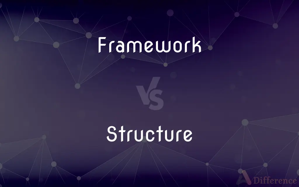 Framework vs. Structure — What's the Difference?