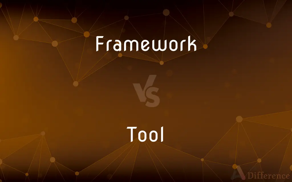 Framework vs. Tool — What's the Difference?