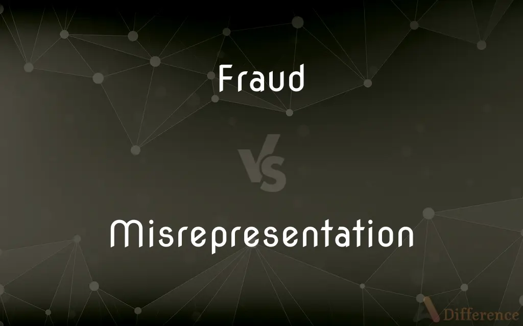Fraud vs. Misrepresentation — What's the Difference?