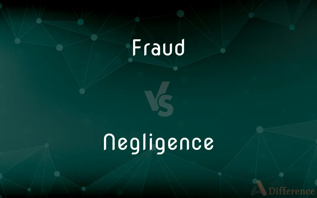 Fraud vs. Negligence — What's the Difference?