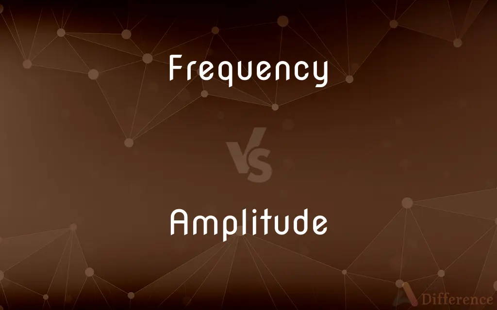 Frequency vs. Amplitude — What's the Difference?
