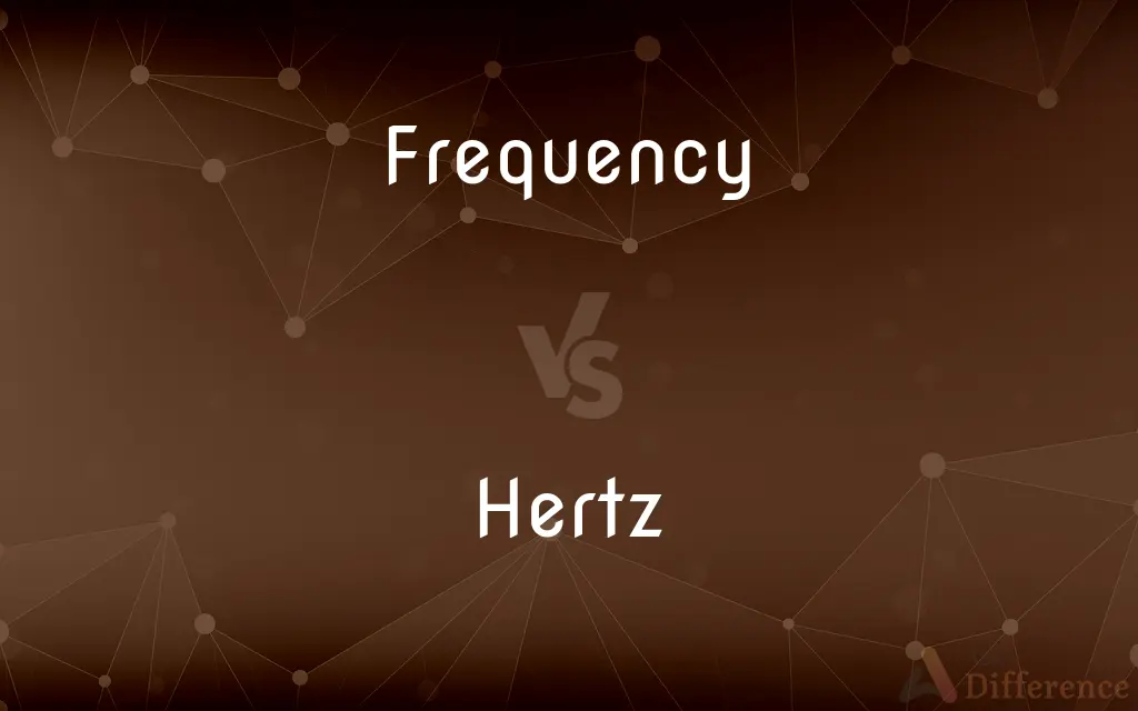 Frequency vs. Hertz — What's the Difference?