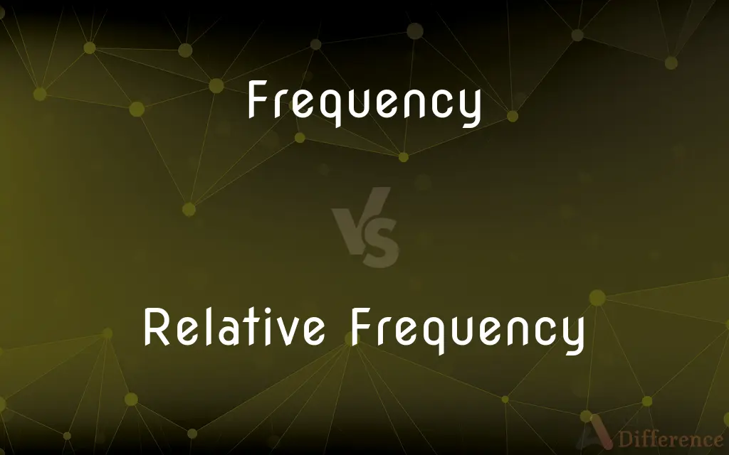 Frequency vs. Relative Frequency — What's the Difference?