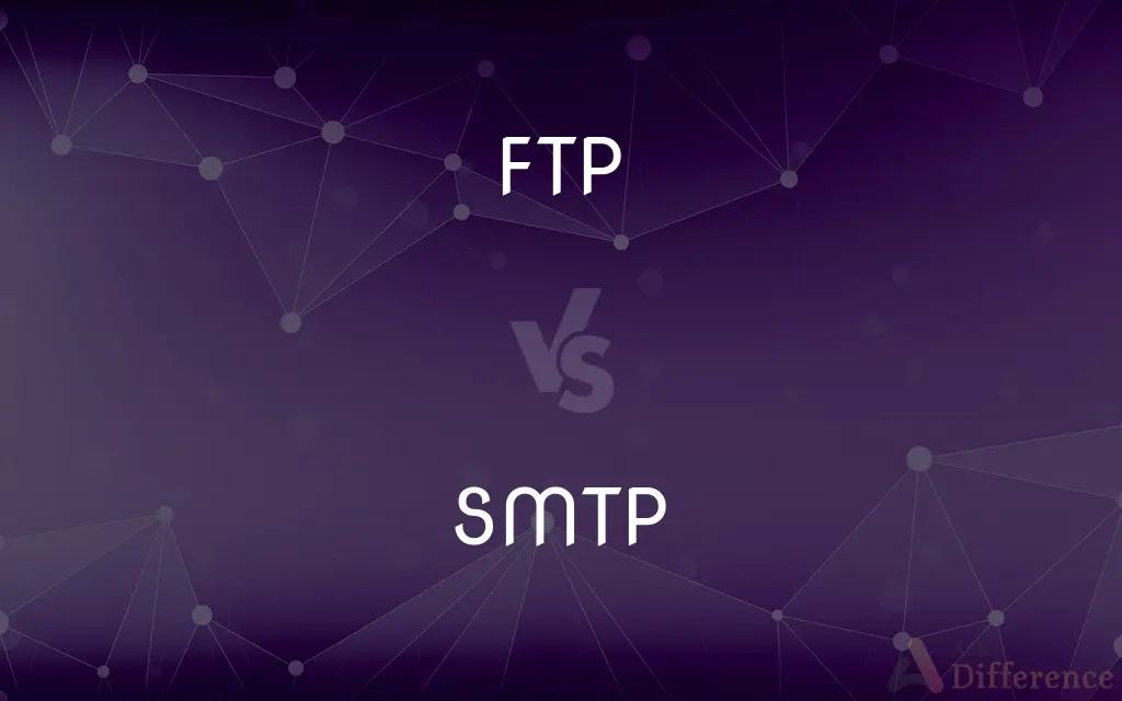 FTP vs. SMTP — What's the Difference?