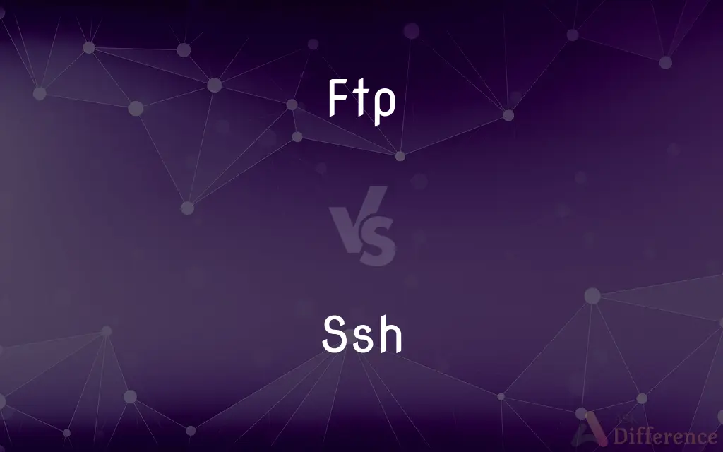 FTP vs. SSH — What's the Difference?