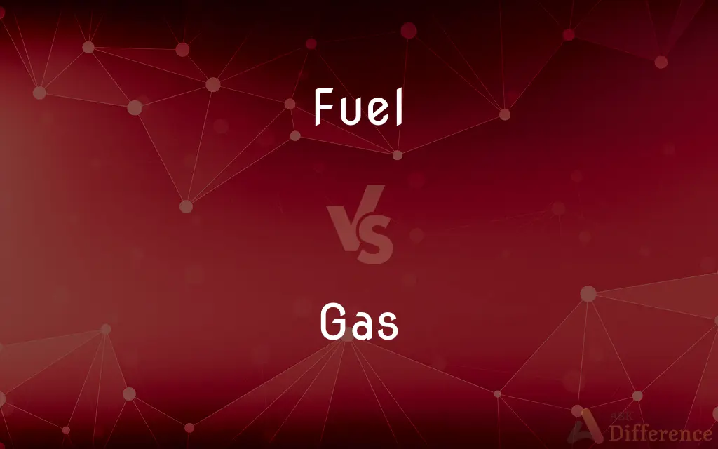Fuel vs. Gas — What's the Difference?