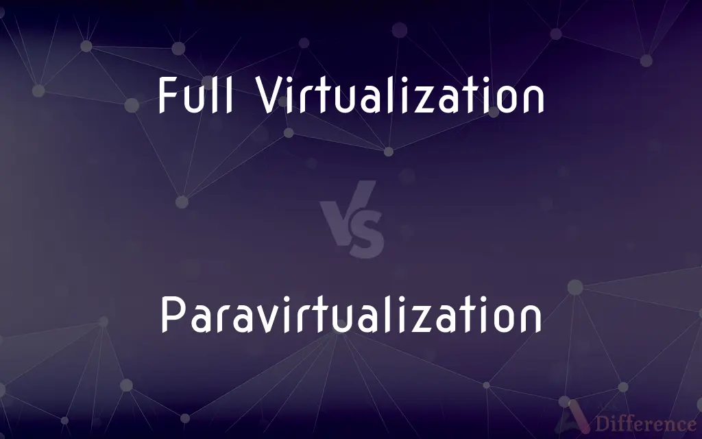 Full Virtualization vs. Paravirtualization — What's the Difference?