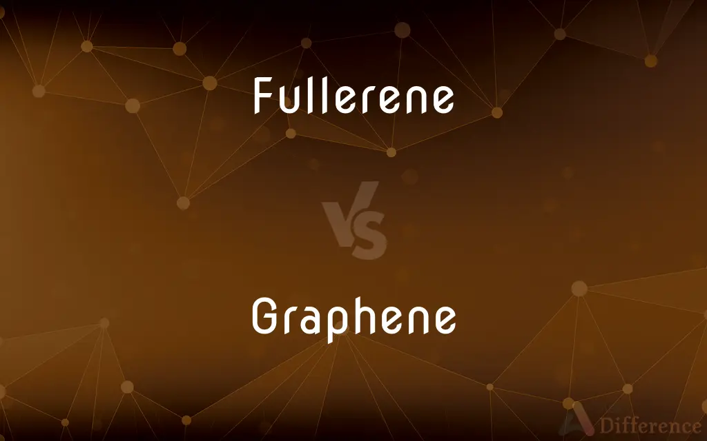 Fullerene vs. Graphene — What's the Difference?