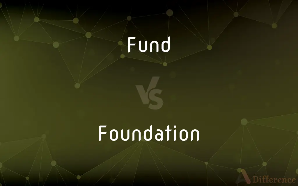 Fund vs. Foundation — What's the Difference?