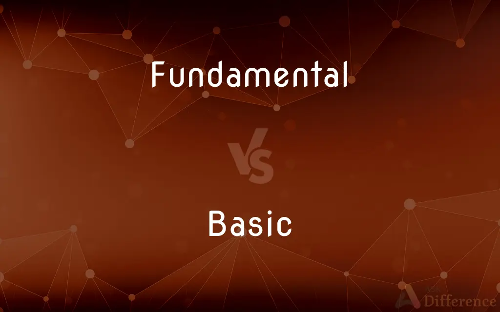 Fundamental vs. Basic — What's the Difference?