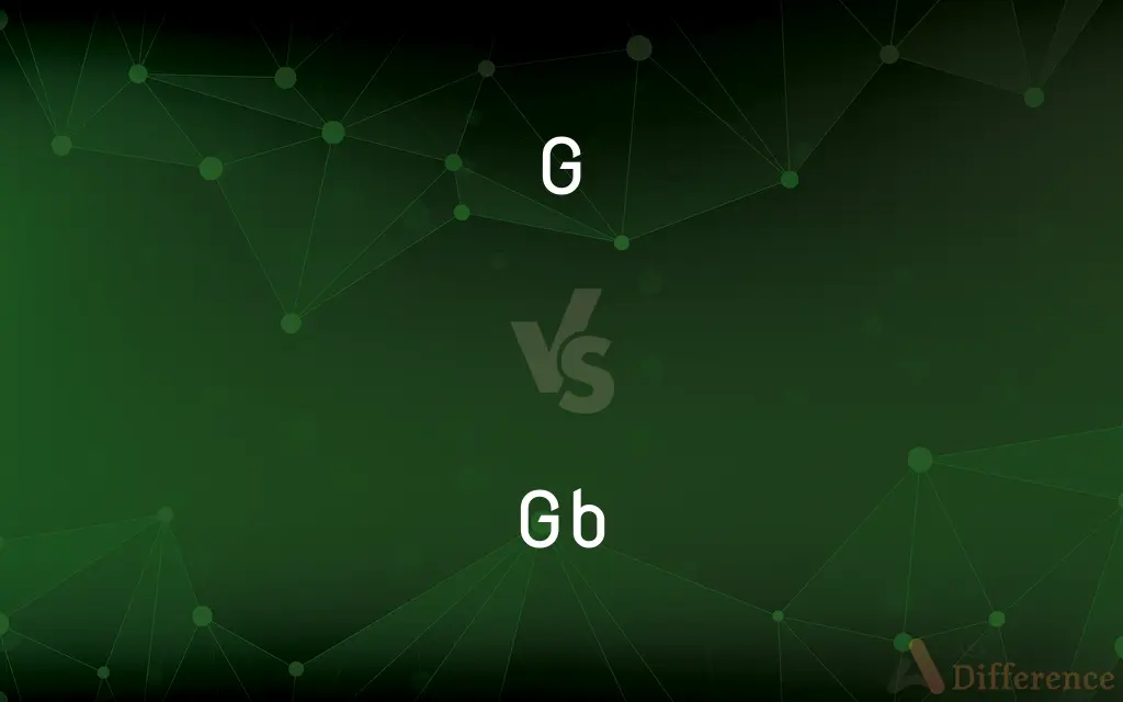 G vs. Gb — What's the Difference?