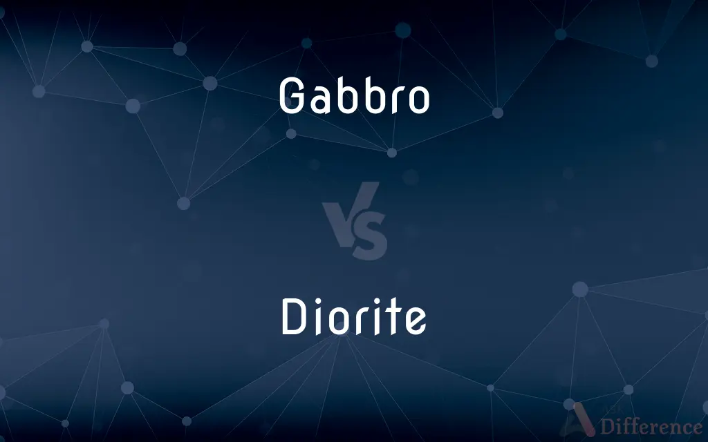 Gabbro vs. Diorite — What's the Difference?