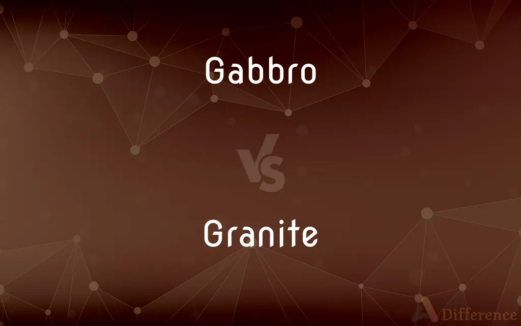 Gabbro vs. Granite — What's the Difference?