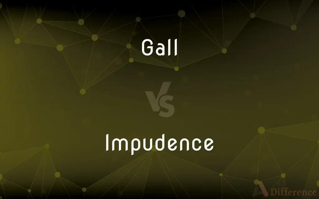 Gall vs. Impudence — What's the Difference?