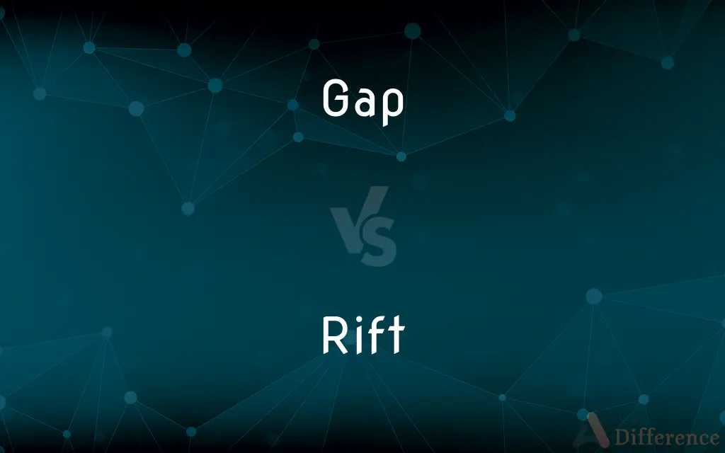Gap vs. Rift — What's the Difference?