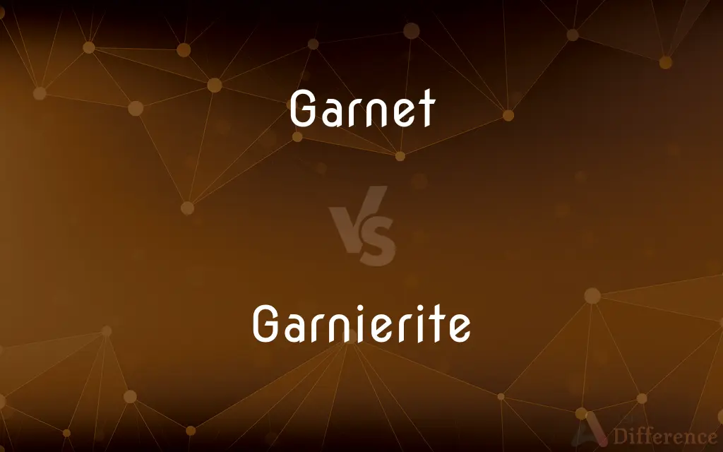 Garnet vs. Garnierite — What's the Difference?