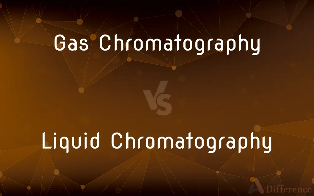 Gas Chromatography vs. Liquid Chromatography — What's the Difference?