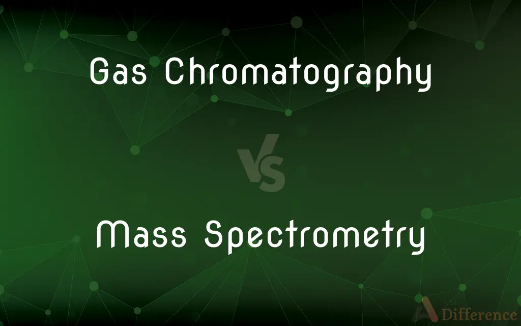 Gas Chromatography vs. Mass Spectrometry — What's the Difference?