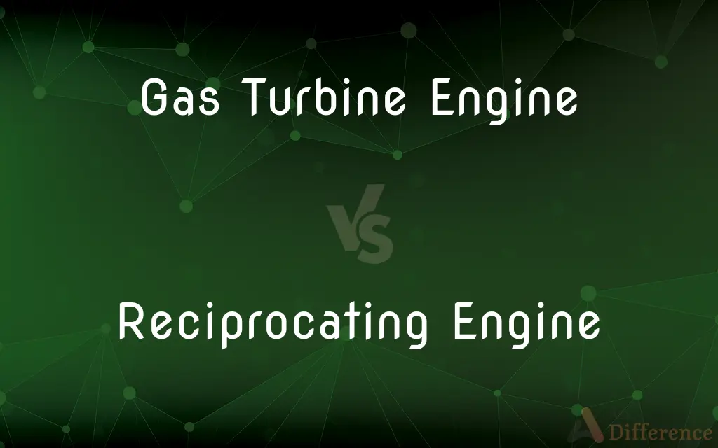 Gas Turbine Engine vs. Reciprocating Engine — What's the Difference?
