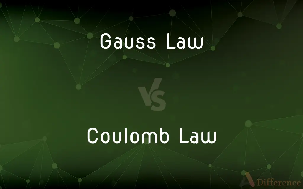 Gauss Law vs. Coulomb Law — What's the Difference?