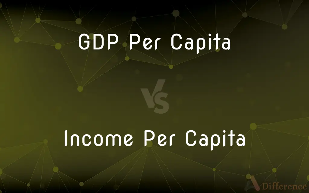 GDP Per Capita vs. Income Per Capita