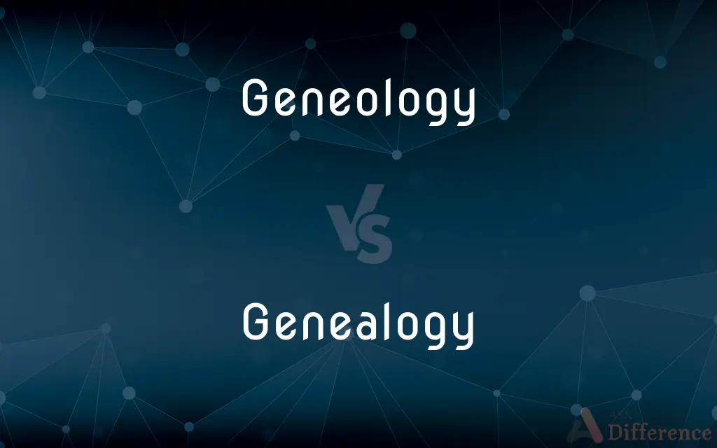 Geneology vs. Genealogy — Which is Correct Spelling?