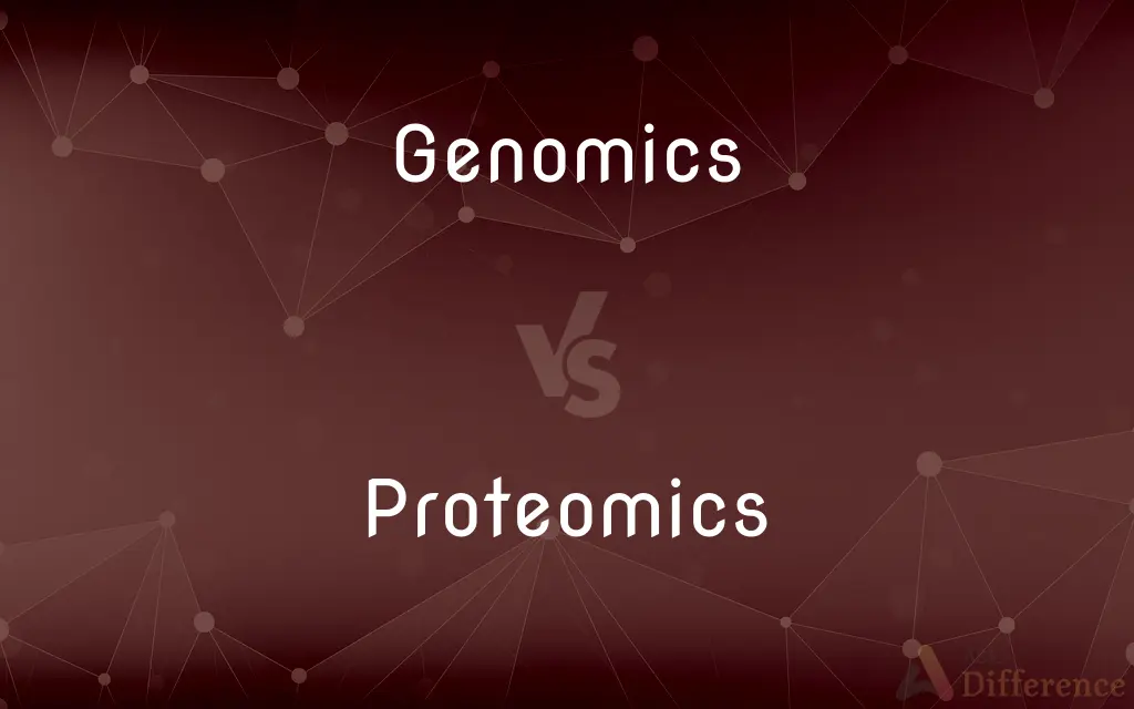 Genomics vs. Proteomics — What's the Difference?