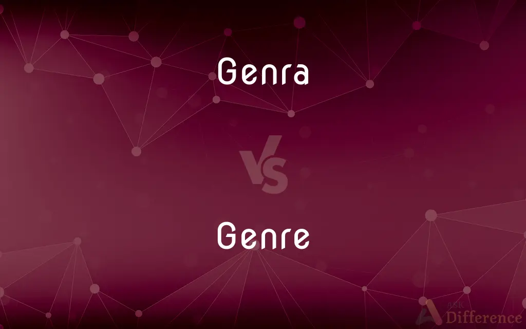 Genra vs. Genre — Which is Correct Spelling?