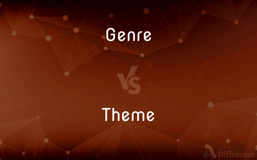 Genre vs. Theme — What's the Difference?