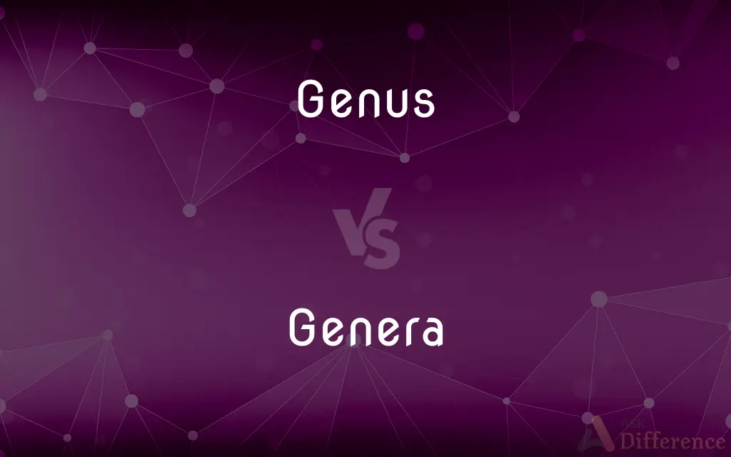 Genus vs. Genera — What's the Difference?