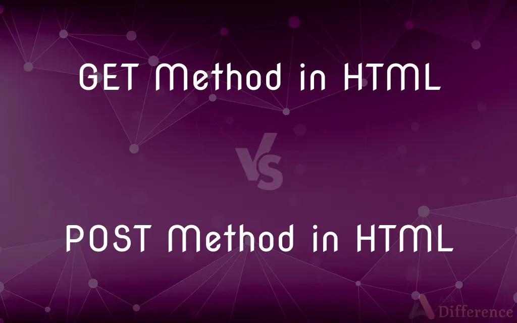 GET Method in HTML vs. POST Method in HTML — What's the Difference?