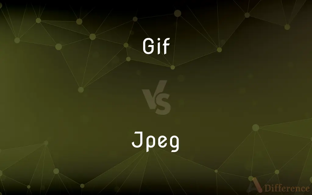 Gif vs. Jpeg — What's the Difference?