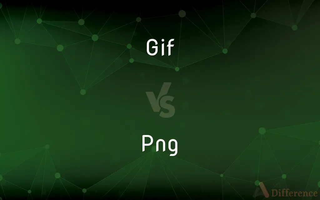 GIF vs. PNG — What's the Difference?