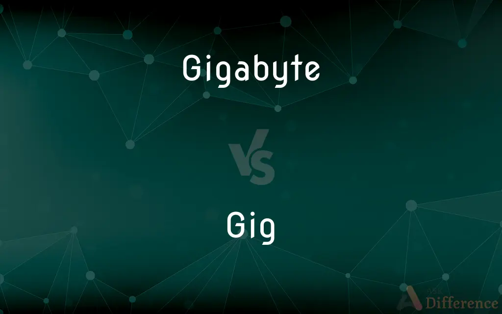 Gigabyte vs. Gig — What's the Difference?