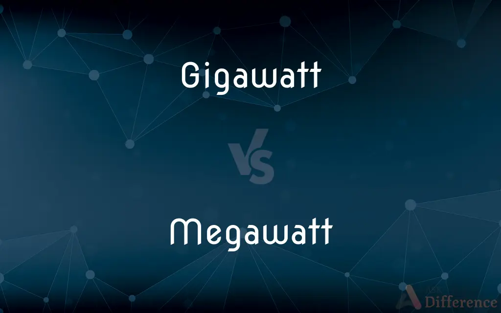 Gigawatt vs. Megawatt — What's the Difference?