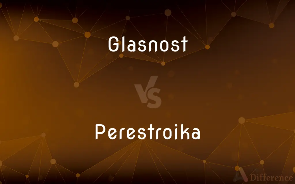 Glasnost vs. Perestroika — What's the Difference?