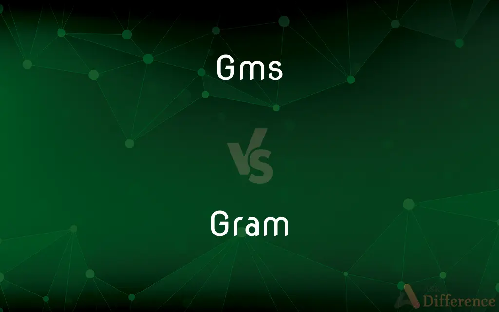 Gms vs. Gram — What's the Difference?