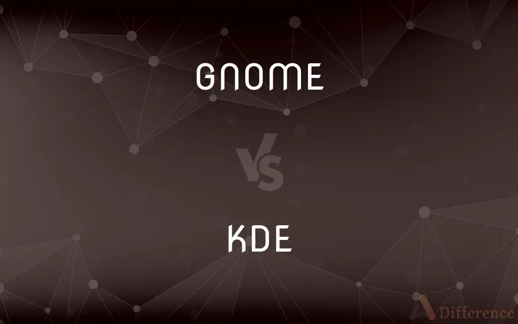 GNOME vs. KDE — What's the Difference?