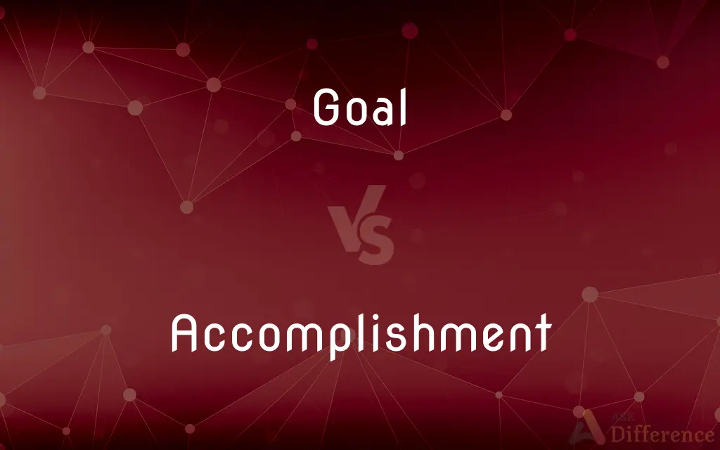 Goal vs. Accomplishment — What's the Difference?