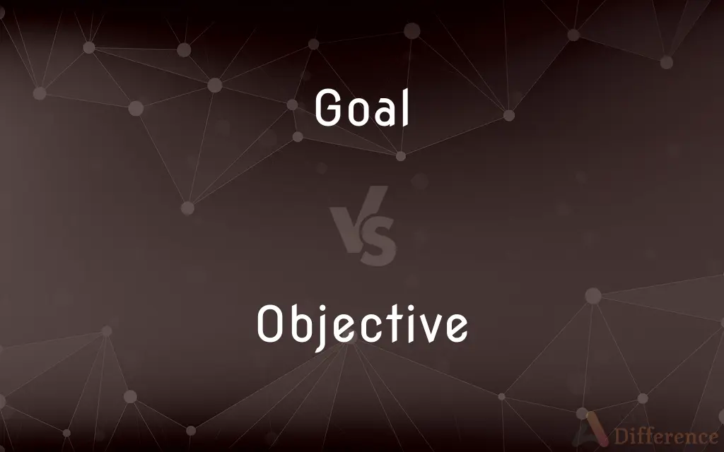 Goal vs. Objective — What's the Difference?