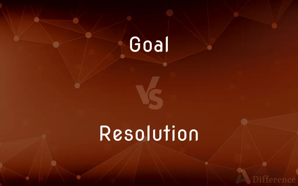Goal vs. Resolution — What's the Difference?